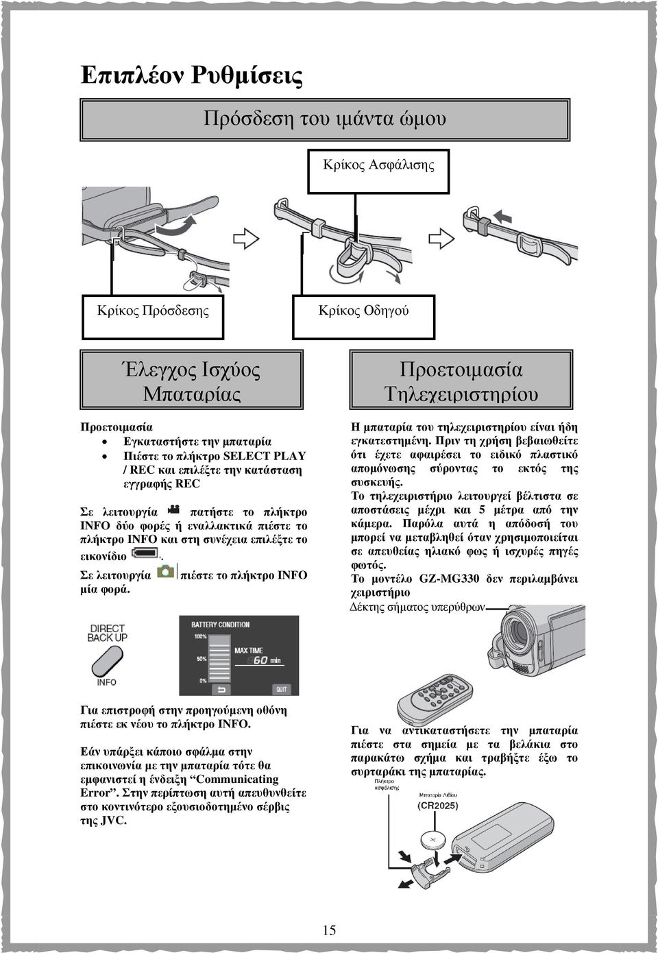 Έλεγχος Ισχύος Μπαταρίας πιέστε το πλήκτρο INFO Προετοιµασία Τηλεχειριστηρίου Η µπαταρία του τηλεχειριστηρίου είναι ήδη εγκατεστηµένη.