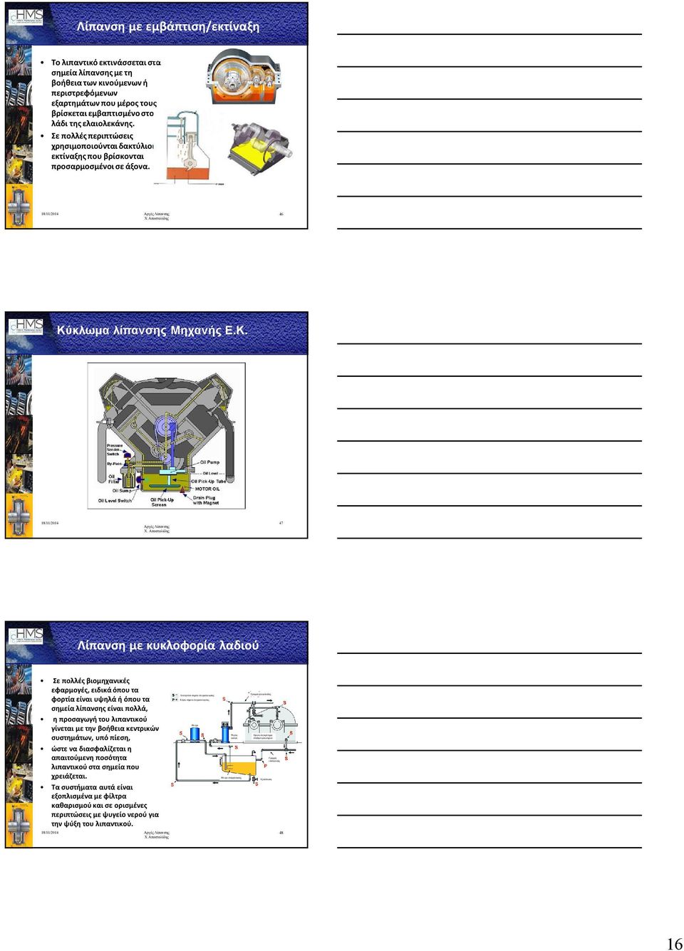 Αποστολίδης 46 Κύκλωμα λίπανσης Μηχανής Ε.Κ. 18/11/2014 Αρχές Λίπανσης Χ.