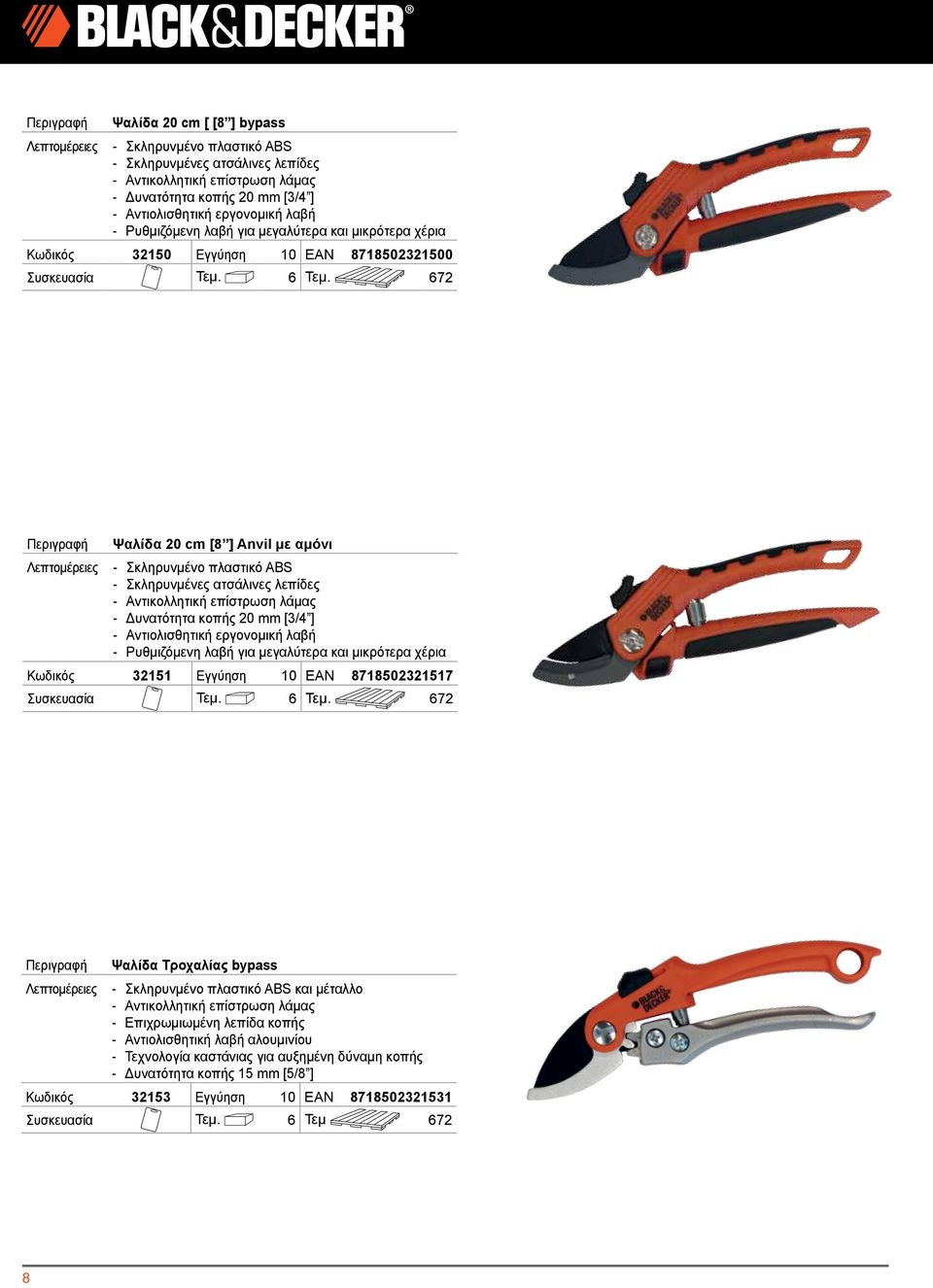 672 Περιγραφή Ψαλίδα 20 cm [8 ] Anvil με αμόνι Λεπτομέρειες Σκληρυνμένο πλαστικό ABS Σκληρυνμένες ατσάλινες λεπίδες Αντικολλητική επίστρωση λάμας Δυνατότητα κοπής 20 mm [3/4 ] Αντιολισθητική