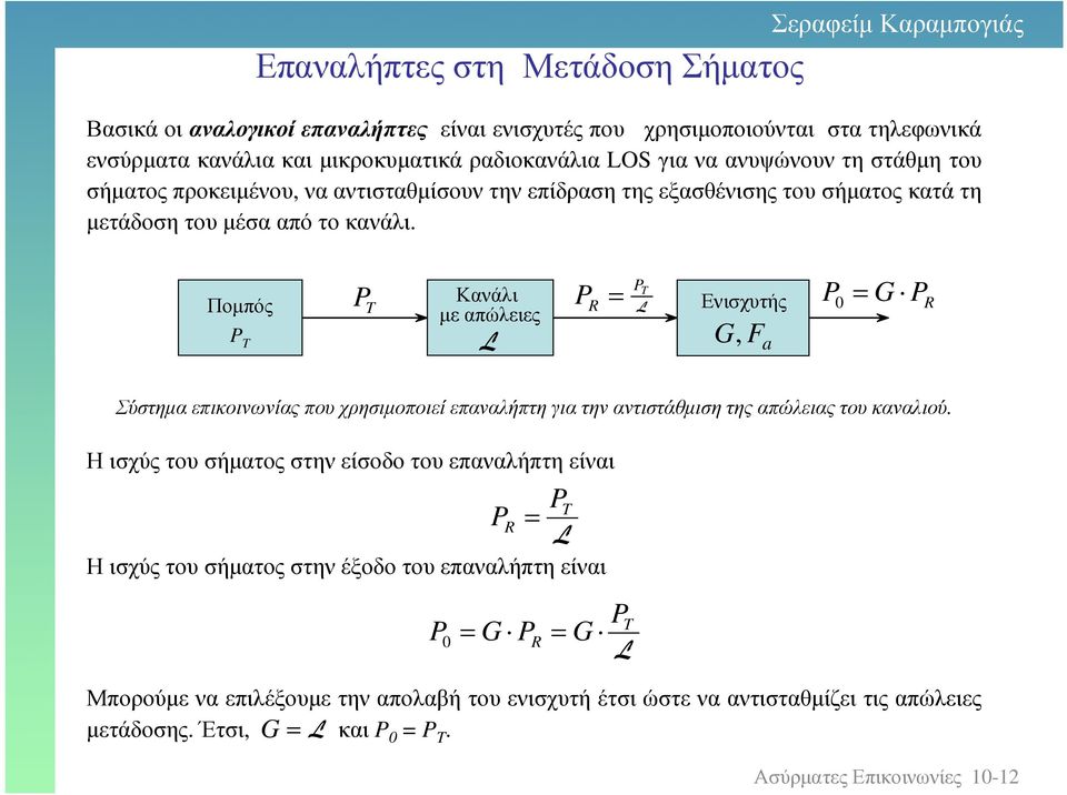 Ποµπός P T PT Κανάλι µε απώλειες L P R P T L Ενισχυτής G, F P G PR Σύστηµα επικοινωνίας που χρησιµοποιεί επαναλήπτη για την αντιστάθµιση της απώλειας του καναλιού.
