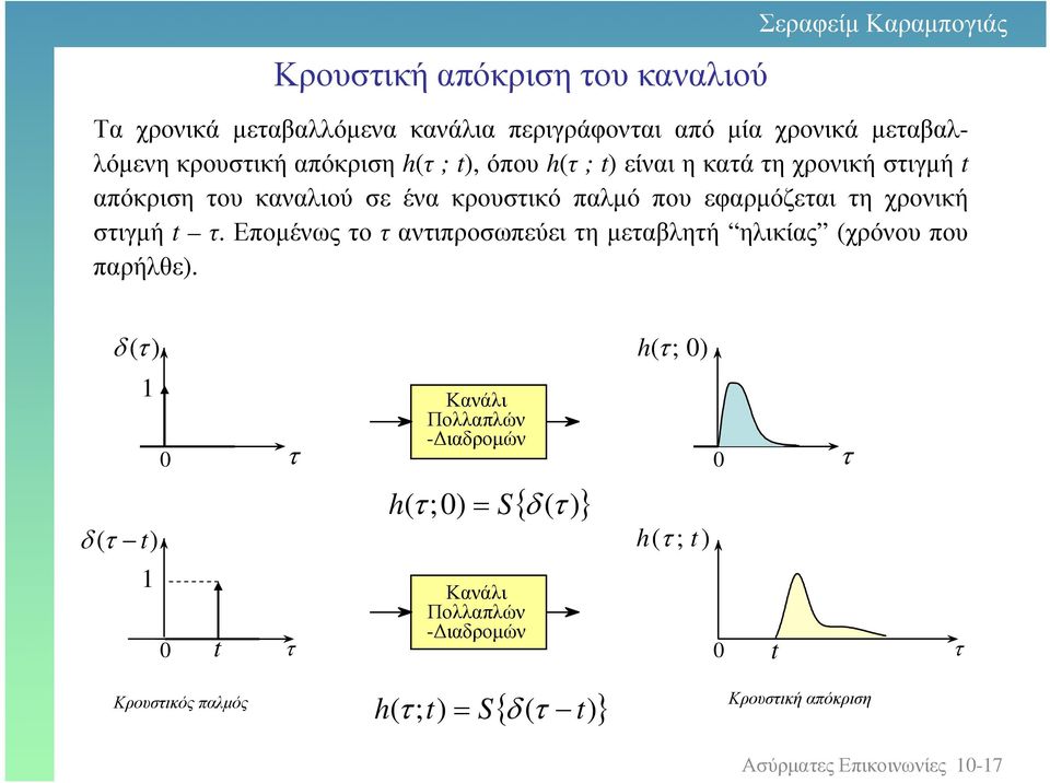 Εποµένως το τ αντιπροσωπεύει τη µεταβλητή ηλικίας (χρόνου που παρήλθε).