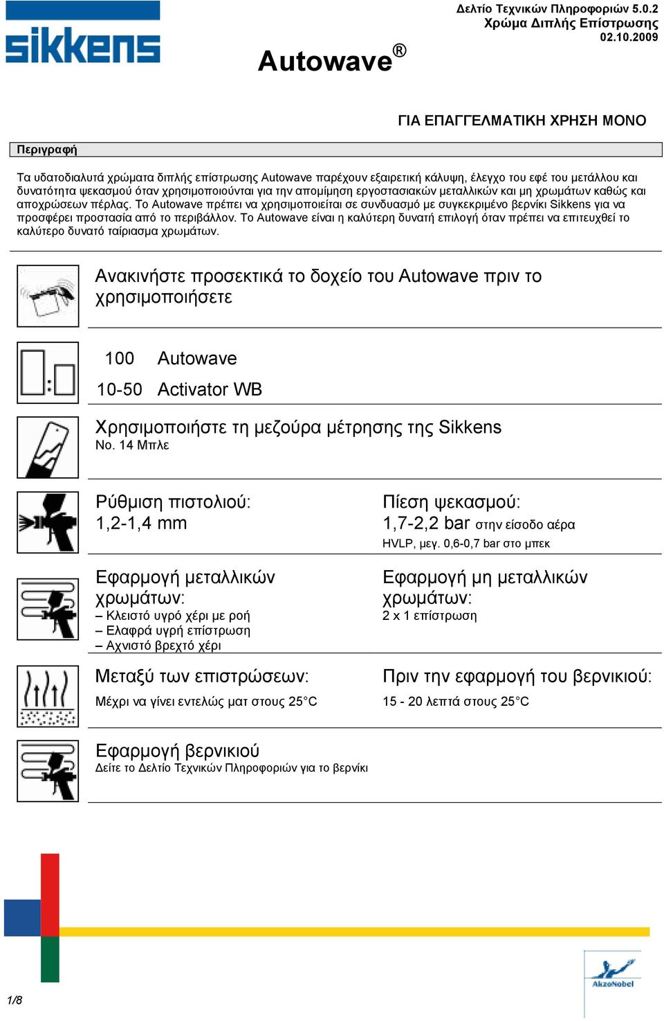 Το Autowave είναι η καλύτερη δυνατή επιλογή όταν πρέπει να επιτευχθεί το καλύτερο δυνατό ταίριασµα χρωµάτων.