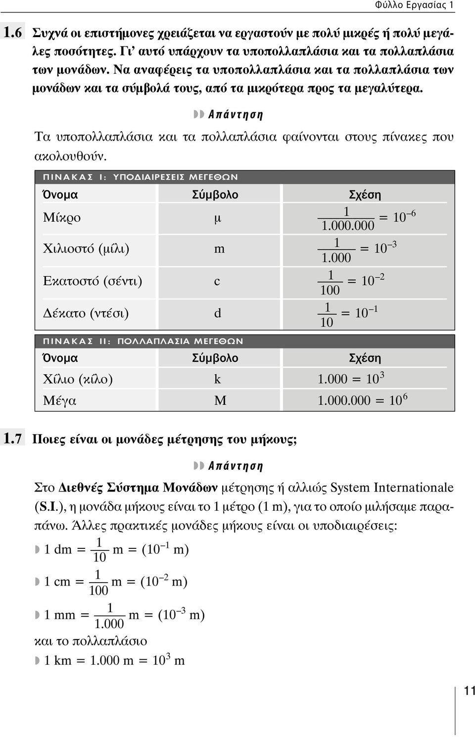 ΠΙΝΑΚΑΣ Ι: ΥΠΟΔΙΑΙΡΕΣΕΙΣ ΜΕΓΕΘΩΝ ΠΙΝΑΚΑΣ ΙΙ: ΠΟΛΛΑΠΛΑΣΙΑ ΜΕΓΕΘΩΝ Φύλλο Εργασίας Όνομα Σύμβολο Σχέση Μίκρο μ = 0.000.000 6 Χιλιοστό (μίλι) m = 0 3.