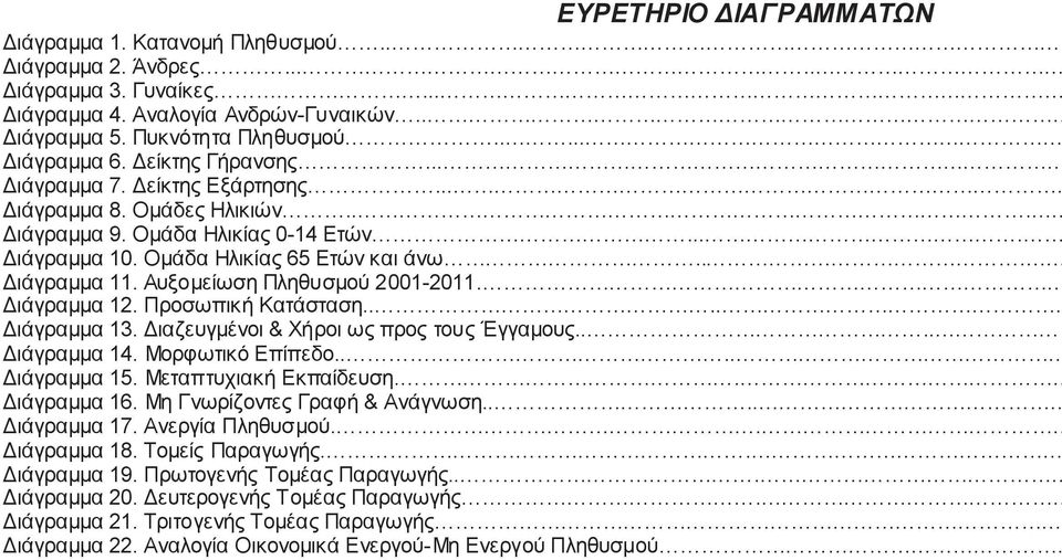 Αυξομείωση Πληθυσμού 2001-2011. Διάγραμμα 12. Προσωπική Κατάσταση.... Διάγραμμα 13. Διαζευγμένοι & Χήροι ω προ του Έγγαμου.... Διάγραμμα 14. Μορφωτικό Επίπεδο.... Διάγραμμα 15.