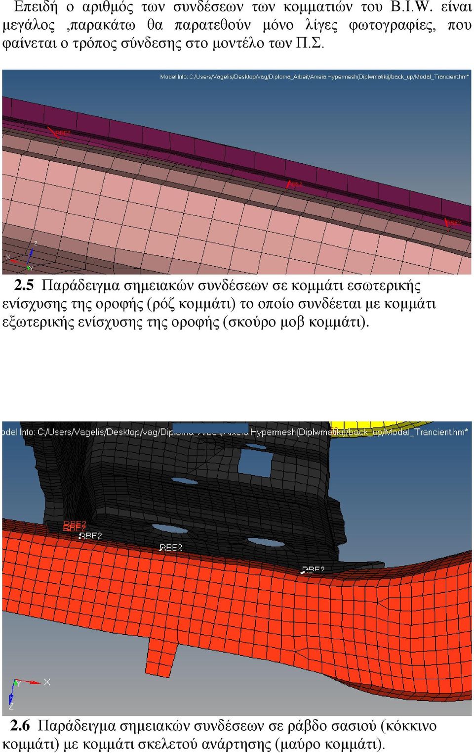 5 Παράδειγμα σημειακών συνδέσεων σε κομμάτι εσωτερικής ενίσχυσης της οροφής (ρόζ κομμάτι) το οποίο συνδέεται με