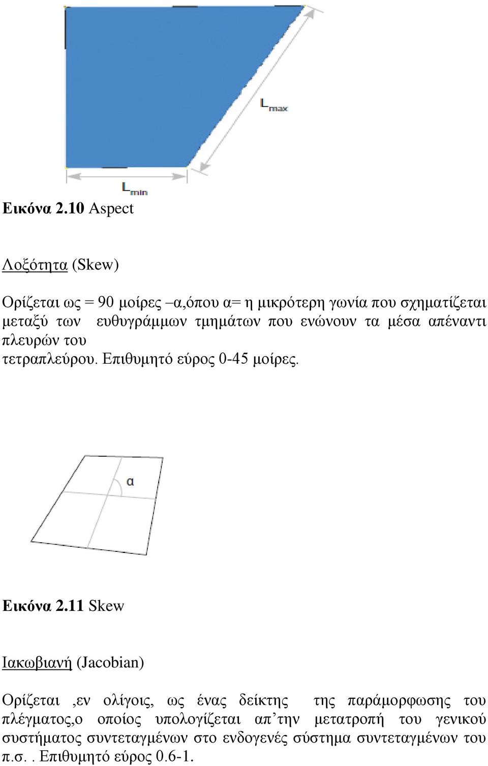 τμημάτων που ενώνουν τα μέσα απέναντι πλευρών του τετραπλεύρου. Επιθυμητό εύρος 0-45 μοίρες.