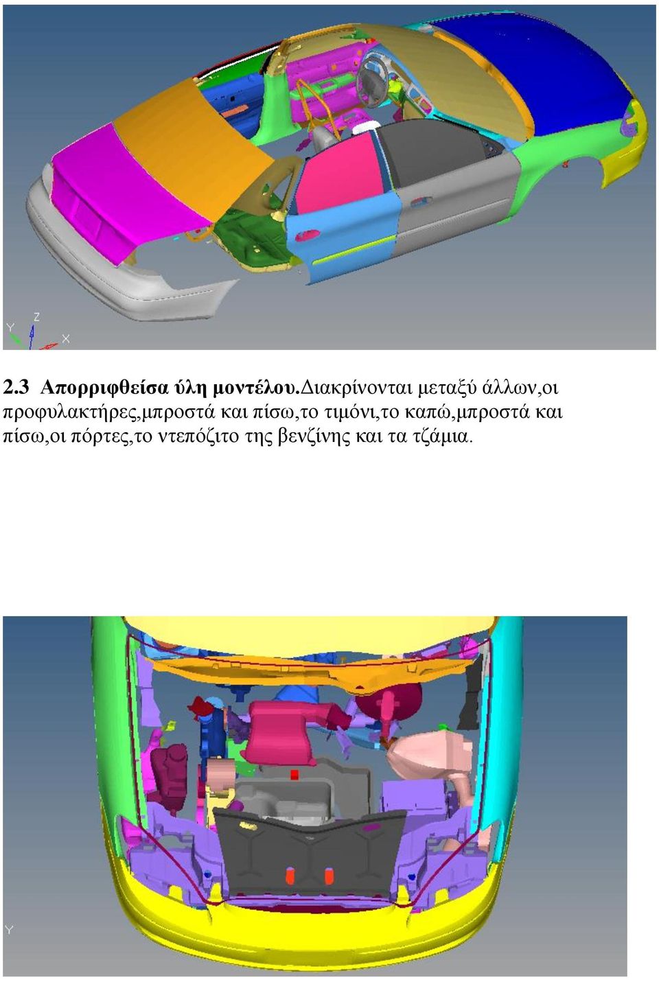 προφυλακτήρες,μπροστά και πίσω,το τιμόνι,το