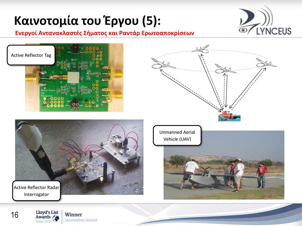 Ερωτοαποκρίσεων Active Reflector Tag