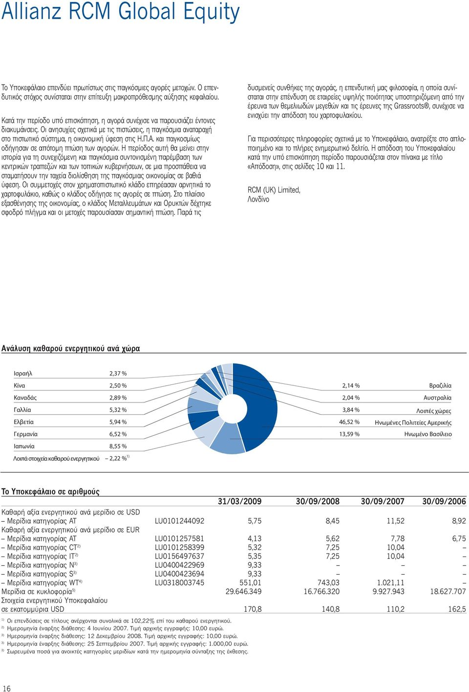 Α. και παγκοσµίως οδήγησαν σε απότοµη πτώση των αγορών.