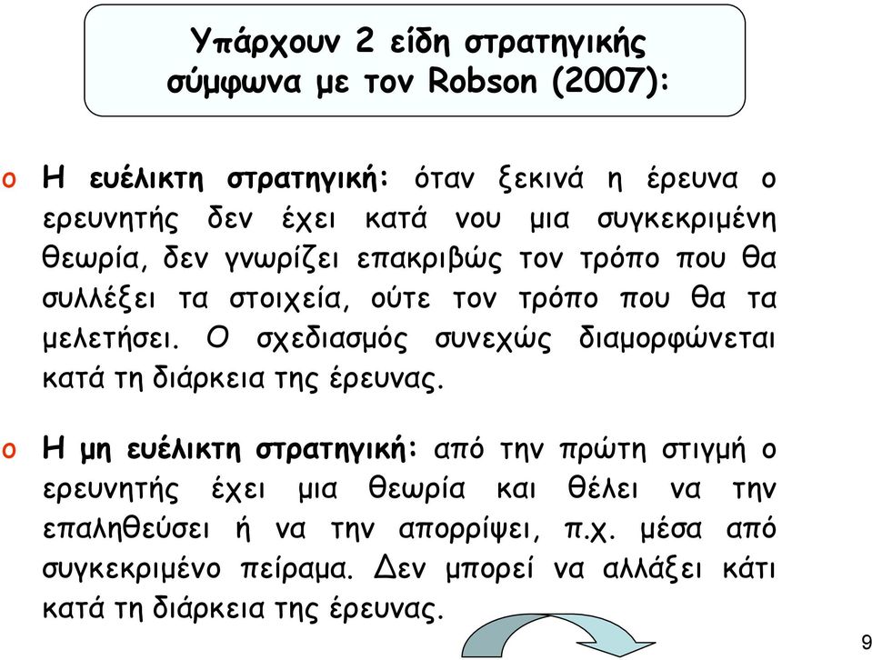 Ο σχεδιασμός συνεχώς διαμορφώνεται κατά τη διάρκεια της έρευνας.