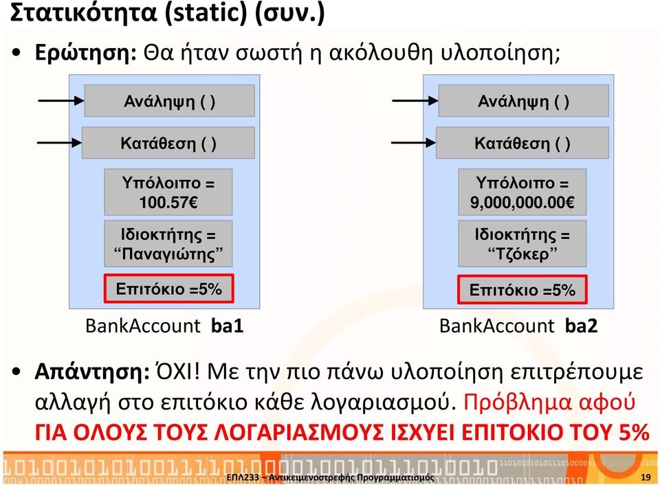 00 Ιδιοκτήτης = Τζόκερ Επιτόκιο =5% Επιτόκιο =5% BankAccount ba1 BankAccount ba2 Απάντηση:ΌΧΙ!