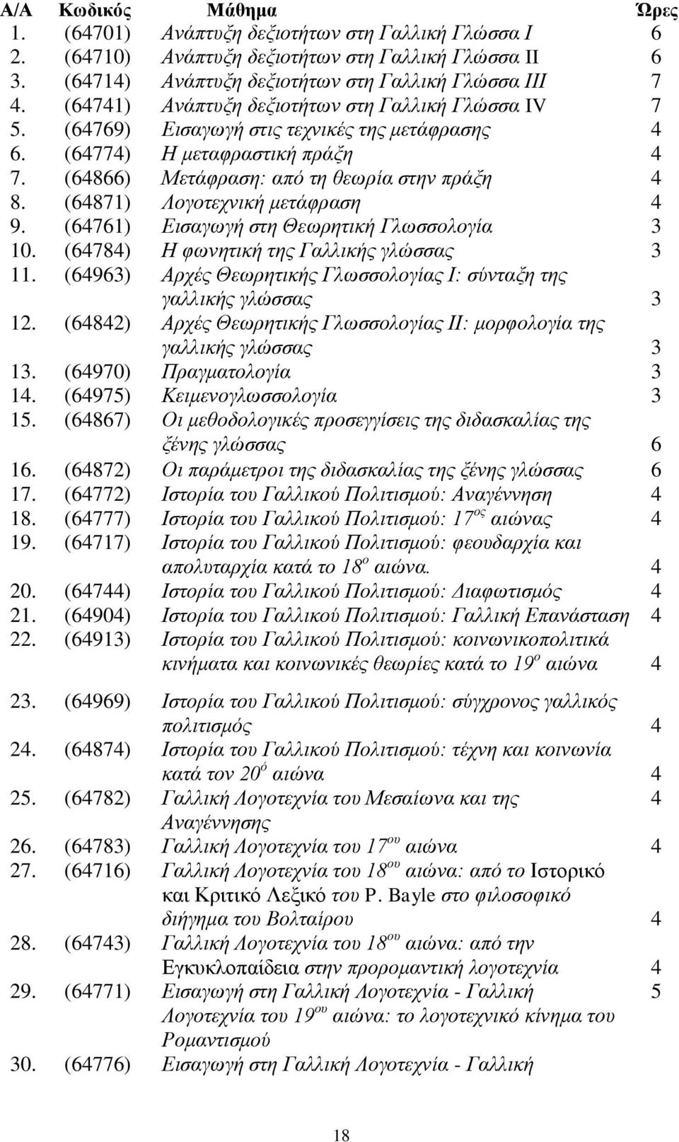 (64871) Λνγνηερληθή κεηάθξαζε 4 9. (64761) Δηζαγσγή ζηε Θεσξεηηθή Γισζζνινγία 3 10. (64784) Ζ θσλεηηθή ηεο Γαιιηθήο γιώζζαο 3 11.