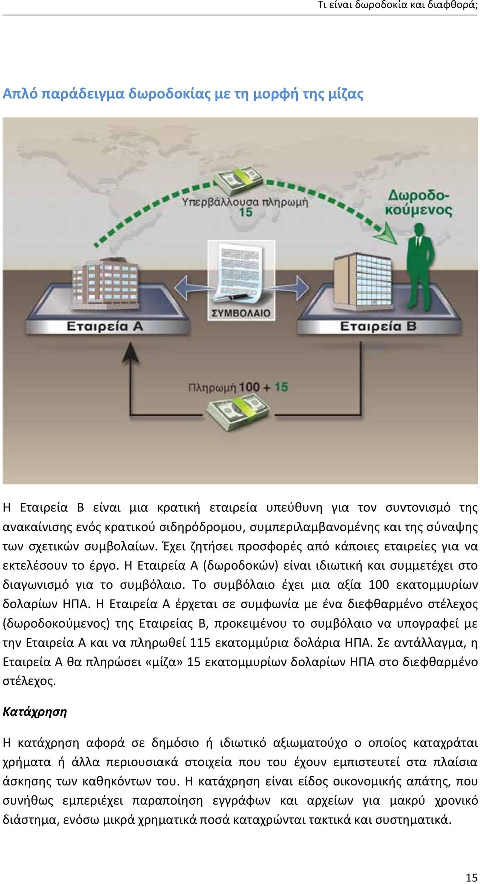 Η Εταιρεία Α (δωροδοκών) είναι ιδιωτική και συμμετέχει στο διαγωνισμό για το συμβόλαιο. Το συμβόλαιο έχει μια αξία 100 εκατομμυρίων δολαρίων ΗΠΑ.