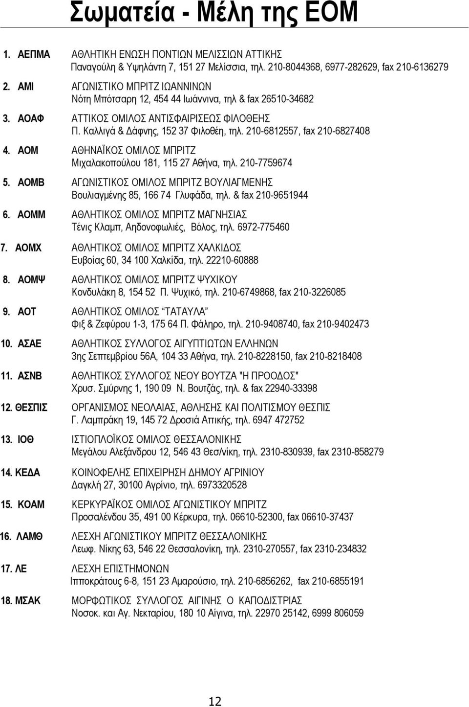 210-6812557, fax 210-6827408 4. ΑΟΜ ΑΘΗΝΑΪΚΟΣ ΟΜΙΛΟΣ ΜΠΡΙΤΖ Μιχαλακοπούλου 181, 115 27 Αθήνα, τηλ. 210-7759674 5. ΑΟΜΒ ΑΓΩΝΙΣΤΙΚΟΣ ΟΜΙΛΟΣ ΜΠΡΙΤΖ ΒΟΥΛΙΑΓΜΕΝΗΣ Βουλιαγμένης 85, 166 74 Γλυφάδα, τηλ.