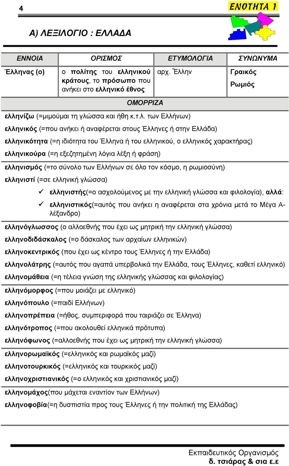 ελληνικού, ο ελληνικός χαρακτήρας) ελληνικούρα (=η εξεζητημένη λόγια λέξη ή φράση) ελληνισμός (=το σύνολο των Ελλήνων σε όλο τον κόσμο, η ρωμιοσύνη) ελληνιστί (=σε ελληνική γλώσσα) ελληνιστής(=ο