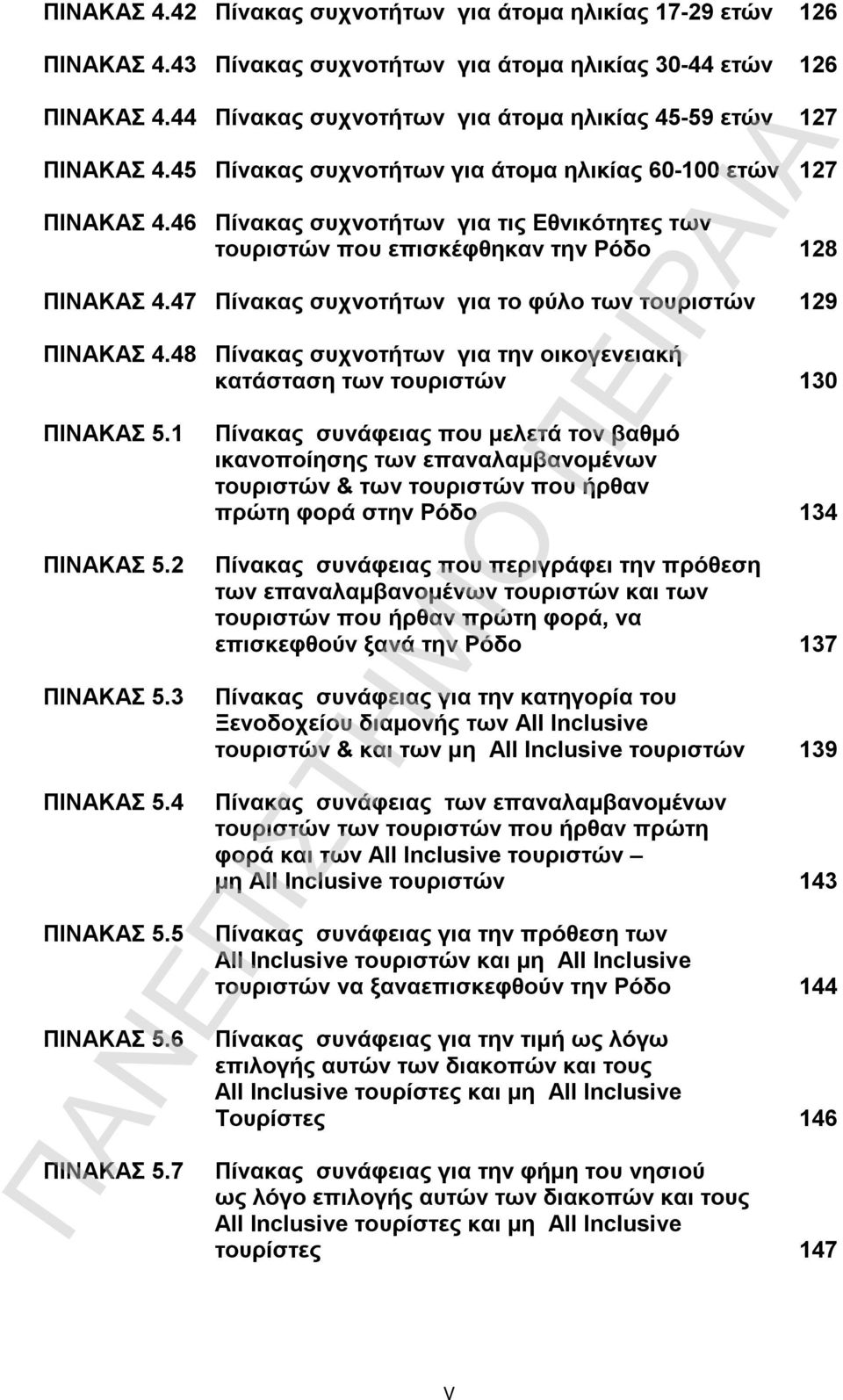 46 Πίνακας συχνοτήτων για τις Εθνικότητες των τουριστών που επισκέφθηκαν την Ρόδο 128 ΠΙΝΑΚΑΣ 4.47 Πίνακας συχνοτήτων για το φύλο των τουριστών 129 ΠΙΝΑΚΑΣ 4.