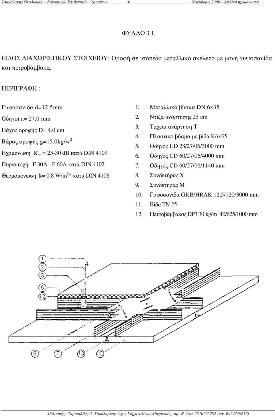 0kg/w 2 Ηρνκόλσζε R' w = 25-30 db θαηά DIN 4109 Ππξαληνρή F 30A - F 60A θαηά DIN 4102 Θεξκνκόλσζε k= 0.8 W/m 3 * θαηά DIN 4108 1. Μεηαιιηθό βύζκα DN 6x35 2. Νηίδα αλάξηεζεο 25 cm 3.