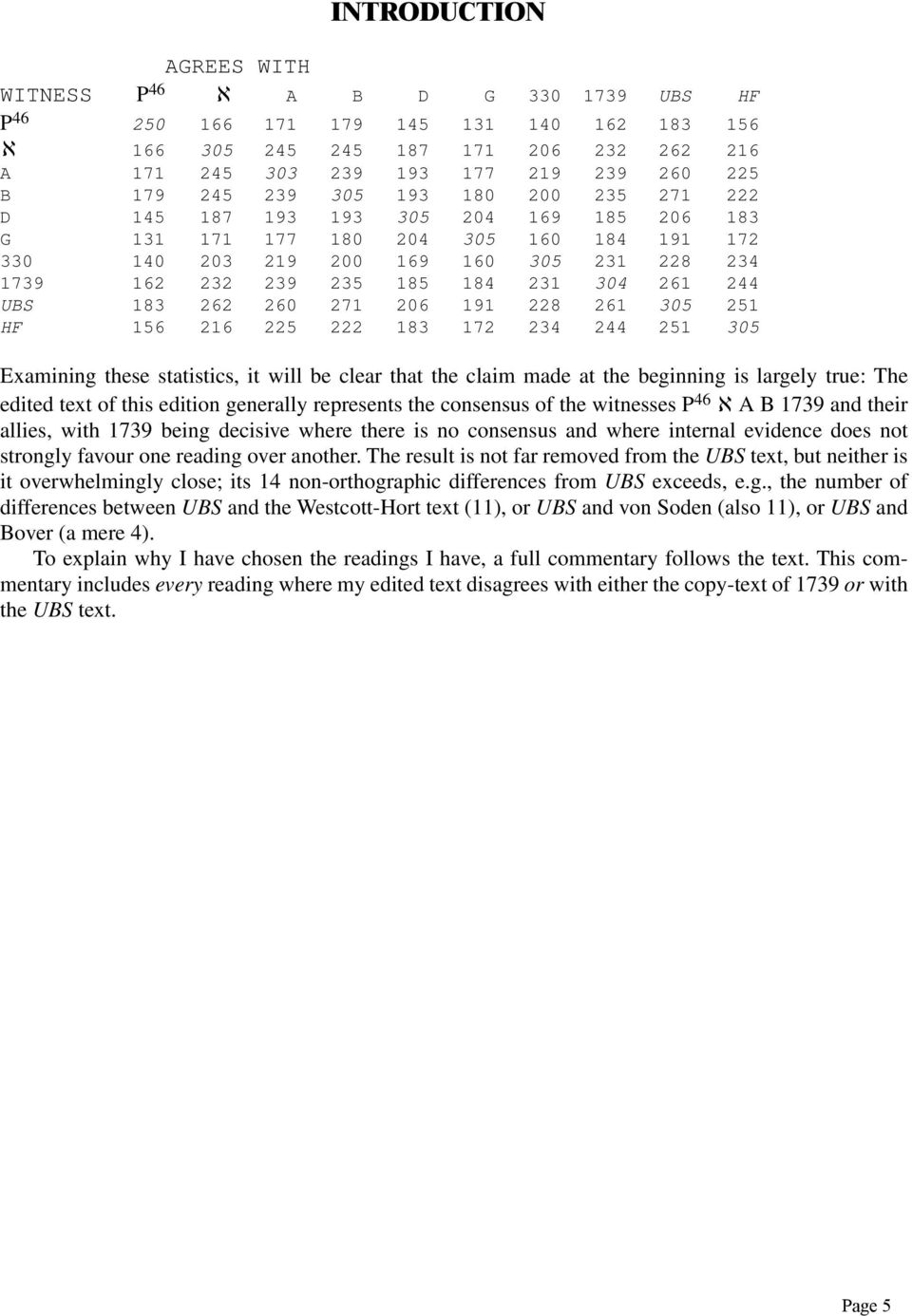 304 261 244 UBS 183 262 260 271 206 191 228 261 305 251 HF 156 216 225 222 183 172 234 244 251 305 Examining these statistics, it will be clear that the claim made at the beginning is largely true: