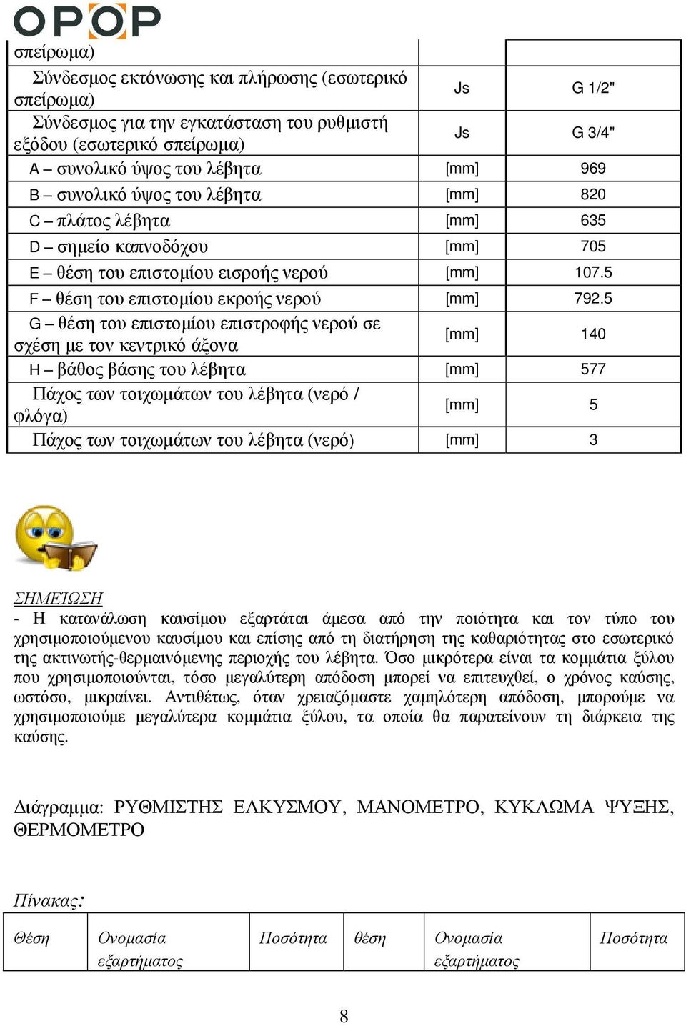 5 G θέση του επιστοµίου επιστροφής νερού σε σχέση µε τον κεντρικό άξονα [mm] 140 H βάθος βάσης του λέβητα [mm] 577 Πάχος των τοιχωµάτων του λέβητα (νερό / φλόγα) [mm] 5 Πάχος των τοιχωµάτων του