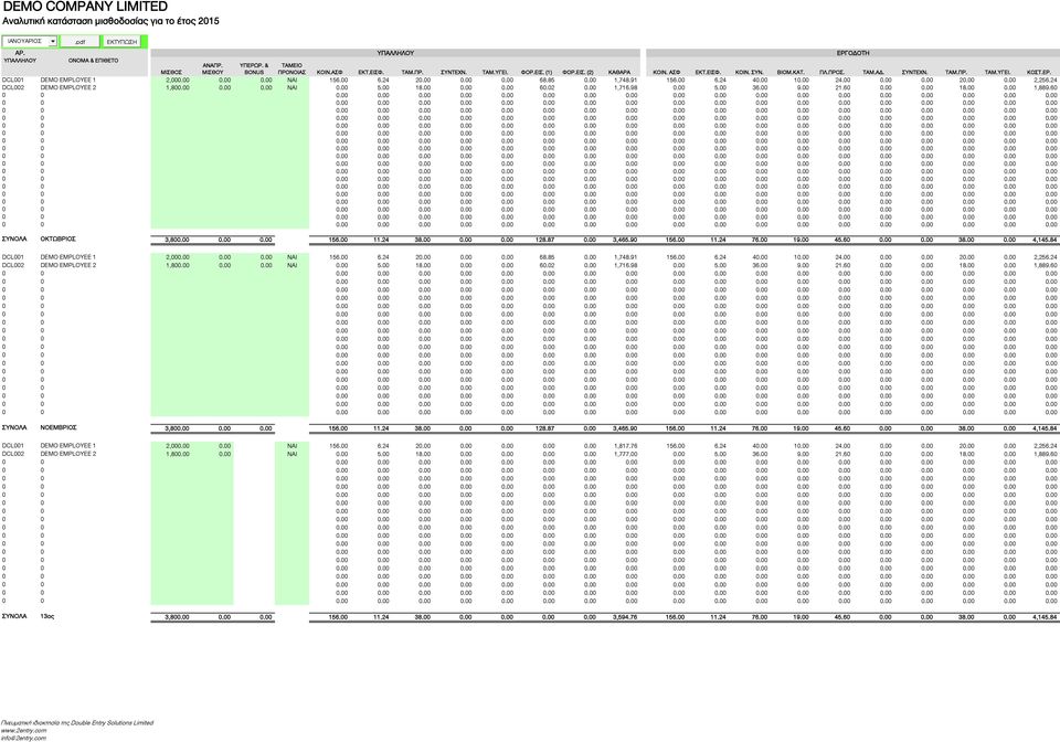 00 0.00 ΝΑΙ 156.00 6.24 20.00 0.00 0.00 68.85 0.00 1,748.91 156.00 6.24 40.00 10.00 24.00 0.00 0.00 20.00 0.00 2,256.24 DCL002 DEMO EMPLOYEE 2 1,800.00 0.00 0.00 ΝΑΙ 0.00 5.00 18.00 0.00 0.00 60.02 0.