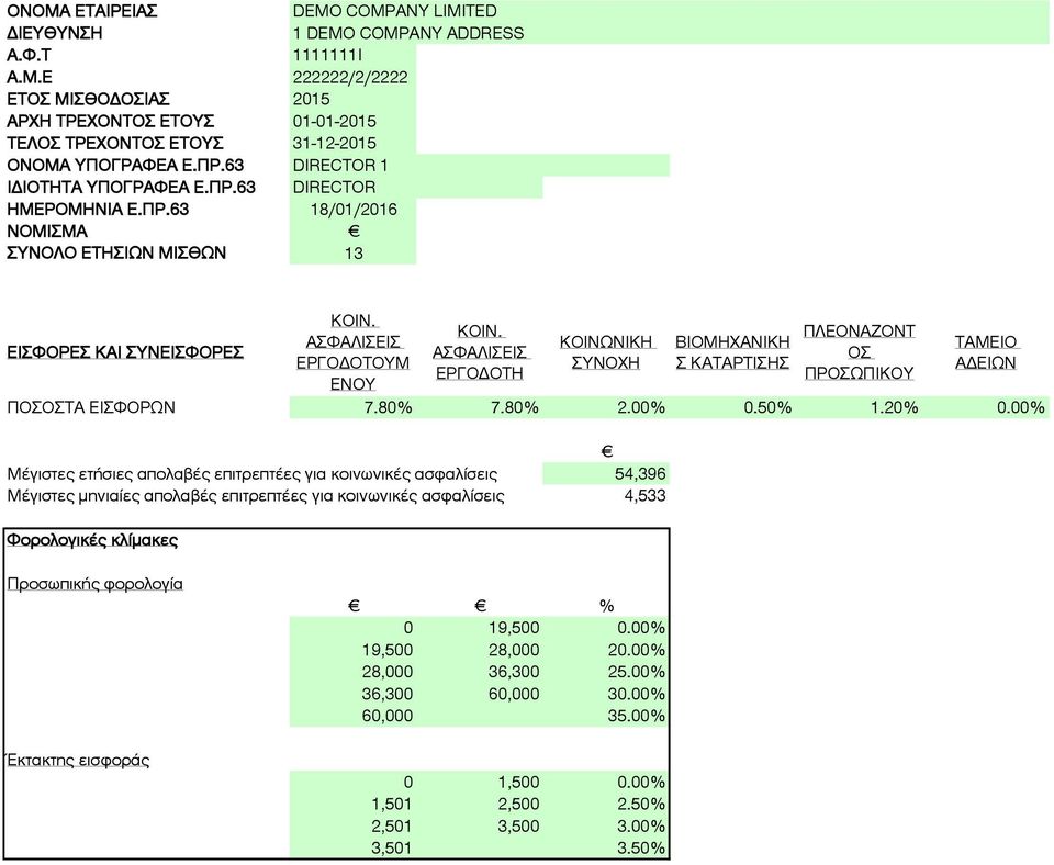 ΑΣΦΑΛΙΣΕΙΣ ΕΡΓΟΔΟΤΗ ΚΟΙΝΩΝΙΚΗ ΣΥΝΟΧΗ ΒΙΟΜΗΧΑΝΙΚΗ Σ ΚΑΤΑΡΤΙΣΗΣ ΠΛΕΟΝΑΖΟΝΤ ΟΣ ΠΡΟΣΩΠΙΚΟΥ ΤΑΜΕΙΟ ΑΔΕΙΩΝ ΠΟΣΟΣΤΑ ΕΙΣΦΟΡΩΝ 7.80% 7.80% 2.00% 0.50% 1.20% 0.
