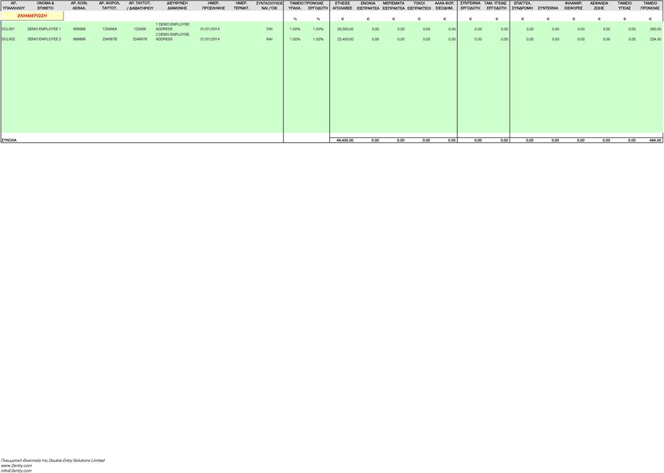 ΕΡΓΟΔΟΤΗ ΕΡΓΟΔΟΤΗ ΣΥΝΔΡΟΜΗ ΣΥΝΤΕΧΝΙΑ ΕΙΣΦΟΡΕΣ ΖΩΗΣ ΥΓΕΙΑΣ ΠΡΟΝΟΙΑΣ ΕΝΗΜΕΡΩ ΣΗ DCL001 DEMO EMPLOYEE 1 999999 123456A 123456 DCL002 DEMO EMPLOYEE 2 888888 234567B 2345678 % % 1 DEMO EMPLOYEE ADDRESS