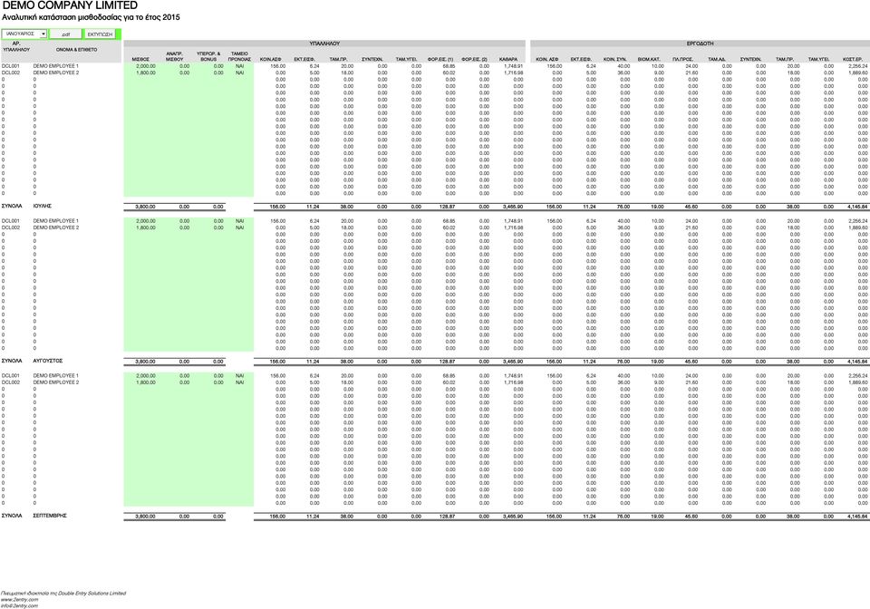 00 0.00 ΝΑΙ 156.00 6.24 20.00 0.00 0.00 68.85 0.00 1,748.91 156.00 6.24 40.00 10.00 24.00 0.00 0.00 20.00 0.00 2,256.24 DCL002 DEMO EMPLOYEE 2 1,800.00 0.00 0.00 ΝΑΙ 0.00 5.00 18.00 0.00 0.00 60.02 0.