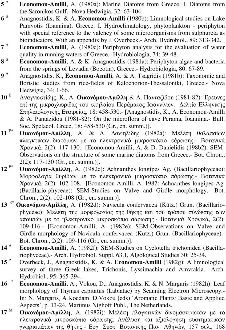 Hydroclimatology, phytoplankton - periphyton with special reference to the valency of some microorganisms from sulphureta as bioindicators. With an appendix by J. Overbeck.- Arch. Hydrobiol.