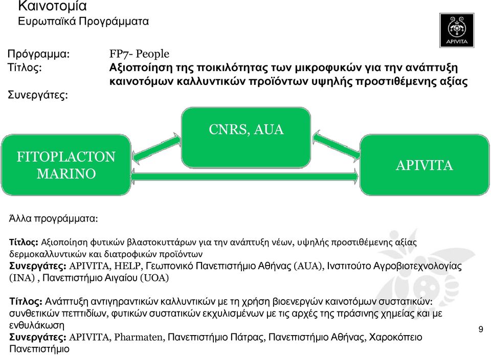 Συνεργάτες: APIVITA, HELP, Γεωπονικό Πανεπιστήµιο Αθήνας (AUA), Ινστιτούτο Αγροβιοτεχνολογίας (INA), ΠανεπιστήµιοΑιγαίου (UOA)