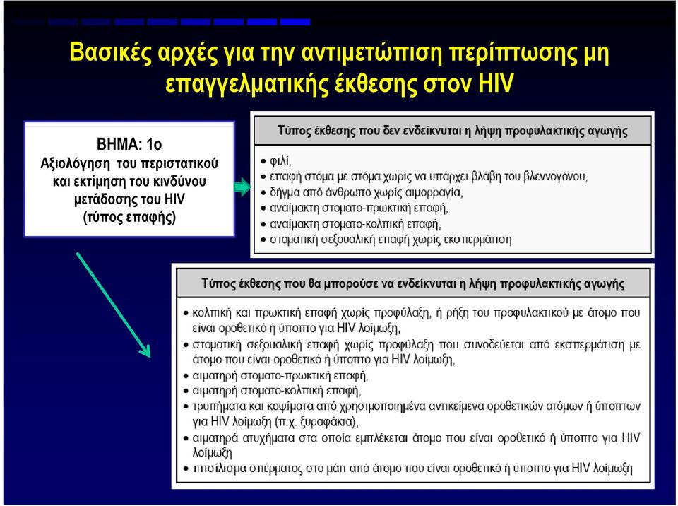 HIV ΒΗΜΑ: 1ο Αξιολόγηση του περιστατικού και
