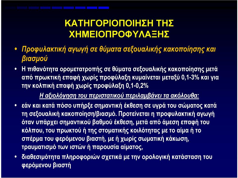 του σώματος κατά τη σεξουαλική κακοποίηση/βιασμό.