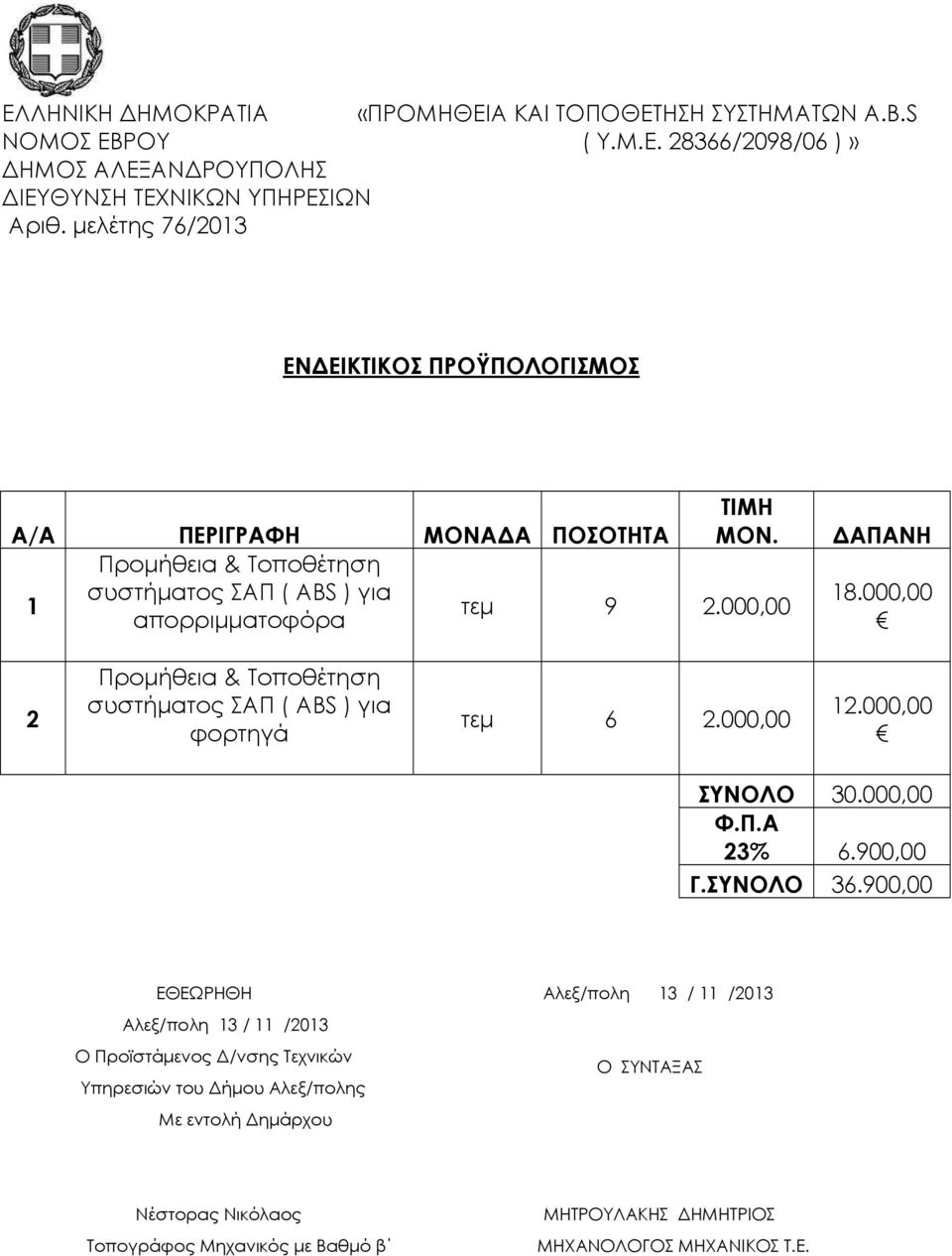 Προµήθεια & Τοποθέτηση 1 συστήµατος ΣΑΠ ( ABS ) για απορριµµατοφόρα τεµ 9 2.000,00 ΑΠΑΝΗ 18.