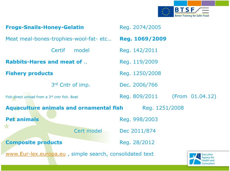 2006/766 Fish direct unload from a 3 rd cntr fish. Boat Reg. 809/2011 (From 01.04.