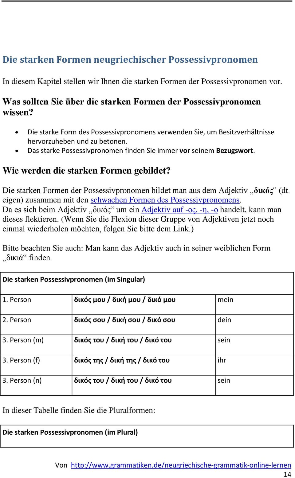 Das starke Possessivpronomen finden Sie immer vor seinem Bezugswort. Wie werden die starken Formen gebildet? Die starken Formen der Possessivpronomen bildet man aus dem Adjektiv δικός (dt.