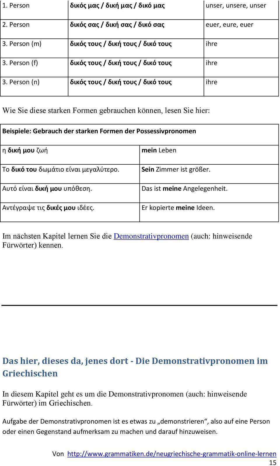 Person (n) δικόσ τουσ / δικι τουσ / δικό τουσ ihre Wie Sie diese starken Formen gebrauchen können, lesen Sie hier: Beispiele: Gebrauch der starken Formen der Possessivpronomen θ δικι μου ηωι Το δικό