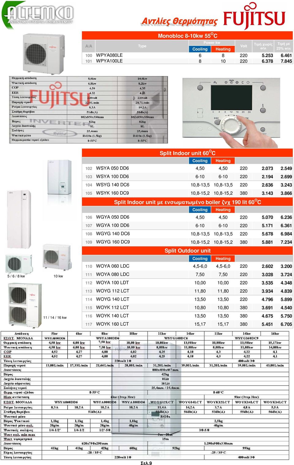 866 Split Indoor unit µε ενσωµατωµένο boiler ζνχ 190 lit 60 O C 106 WGYA 050 DD6 4,50 4,50 220 5.070 6.236 107 WGYA 100 DD6 6-10 6-10 220 5.171 6.361 108 WGYG 140 DC6 10,8-13,5 10,8-13,5 220 5.678 6.