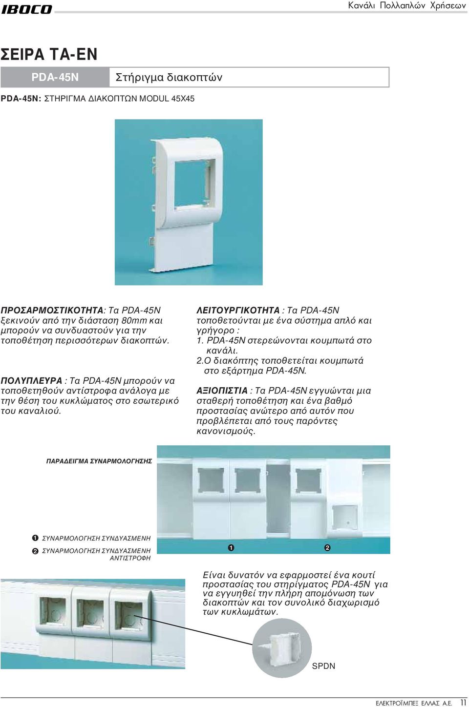 ΛEITOYPΓIKOTHTA : Tα PDA-45N τοποθετονται µε ένα σστηµα απλ και γρήγορο : 1. PDA-45N στερεώνονται κουµπωτά στο κανάλι. 2.O διακπτης τοποθετείται κουµπωτά στο εξάρτηµα PDA-45N.