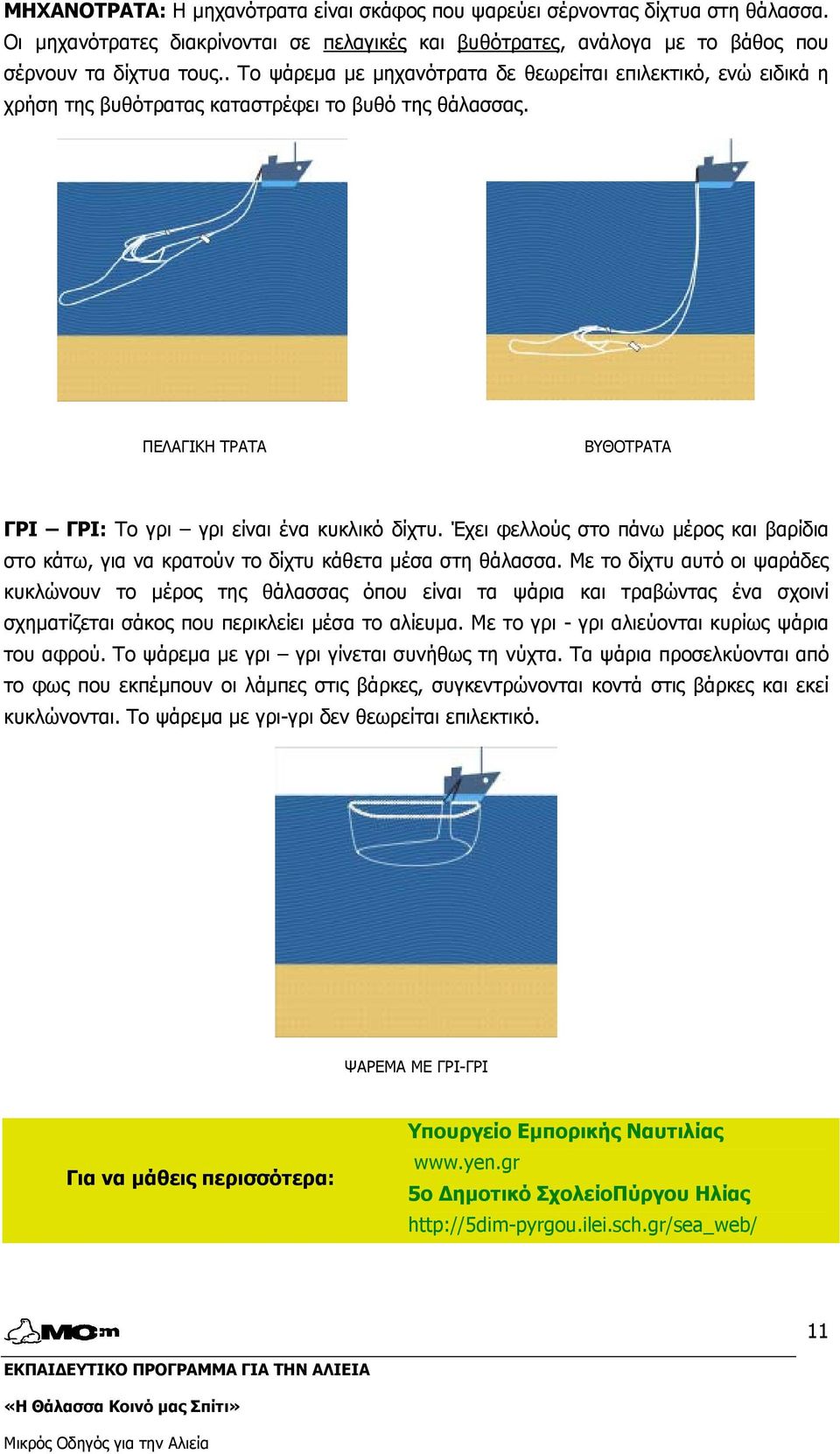 Έχει φελλούς στο πάνω µέρος και βαρίδια στο κάτω, για να κρατούν το δίχτυ κάθετα µέσα στη θάλασσα.