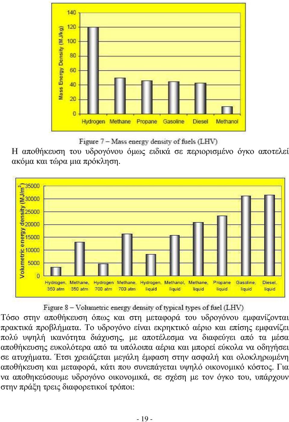 Το υδρογόνο είναι εκρηκτικό αέριο και επίσης εµφανίζει πολύ υψηλή ικανότητα διάχυσης, µε αποτέλεσµα να διαφεύγει από τα µέσα αποθήκευσης ευκολότερα από τα υπόλοιπα