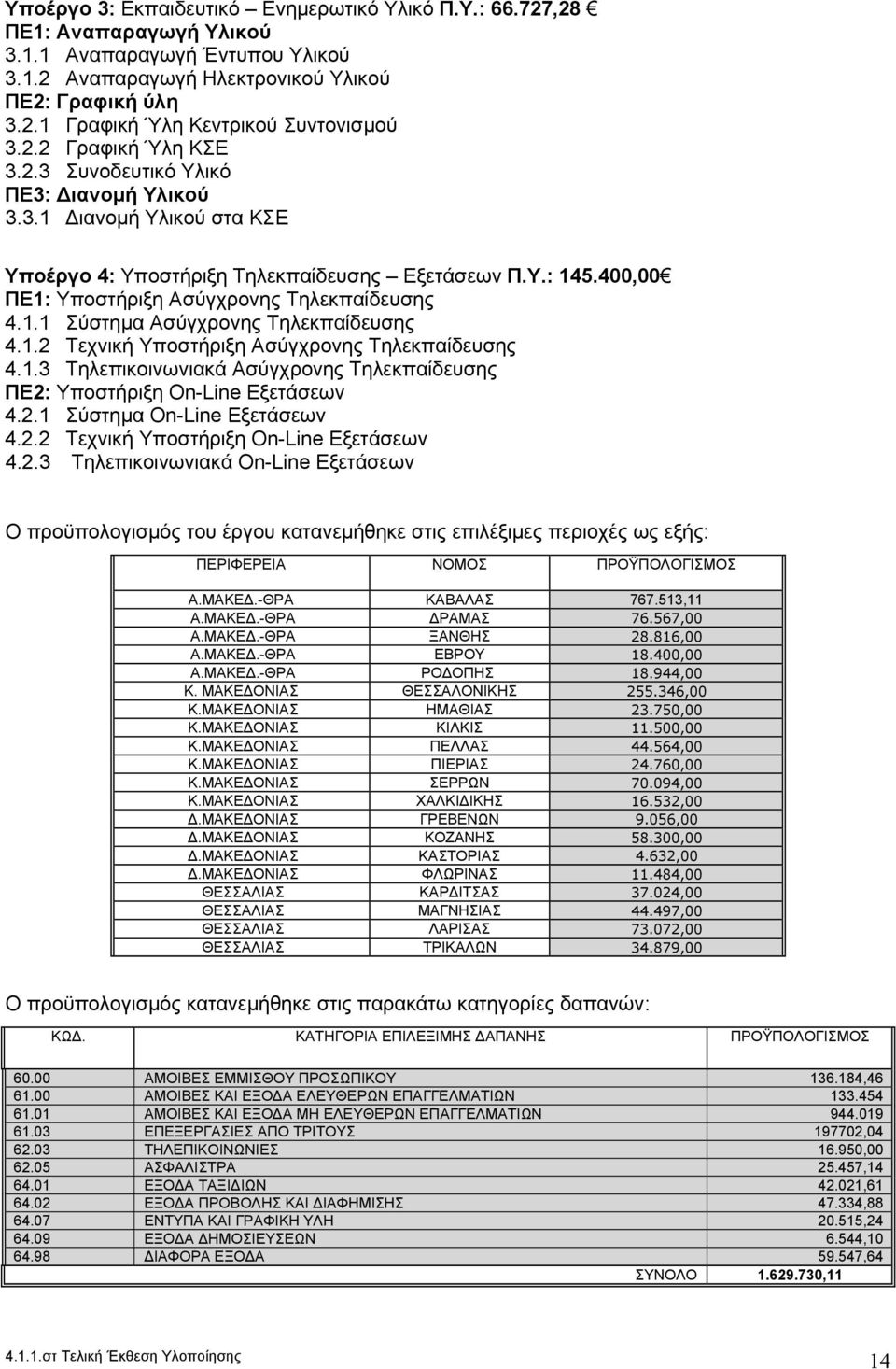 1.1 Σύστημα Ασύγχρονης Τηλεκπαίδευσης 4.1.2 Τεχνική Υποστήριξη Ασύγχρονης Τηλεκπαίδευσης 4.1.3 Τηλεπικοινωνιακά Ασύγχρονης Τηλεκπαίδευσης ΠΕ2: Υποστήριξη On-Line Εξετάσεων 4.2.1 Σύστημα On-Line Εξετάσεων 4.