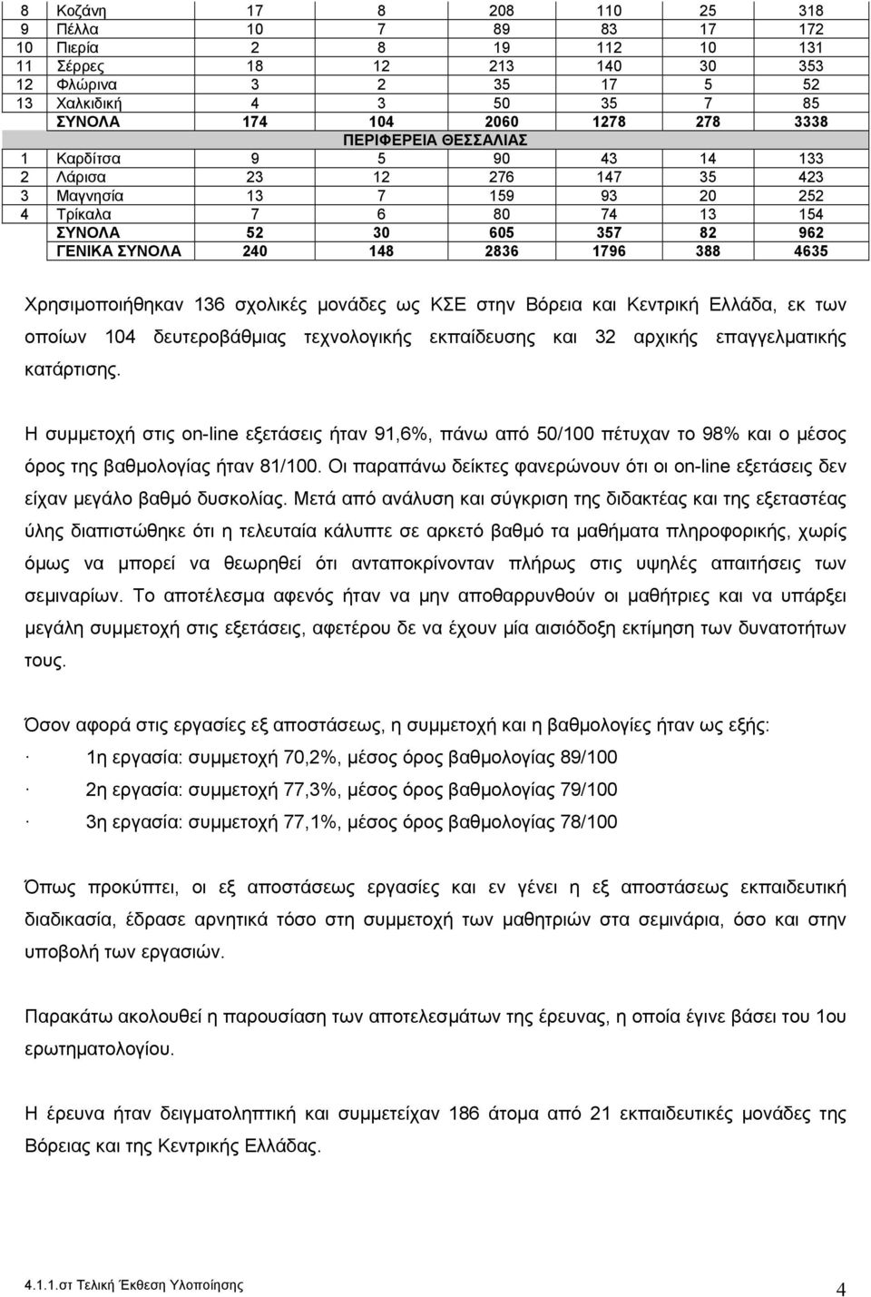 1796 388 4635 Χρησιμοποιήθηκαν 136 σχολικές μονάδες ως ΚΣΕ στην Βόρεια και Κεντρική Ελλάδα, εκ των οποίων 104 δευτεροβάθμιας τεχνολογικής εκπαίδευσης και 32 αρχικής επαγγελματικής κατάρτισης.