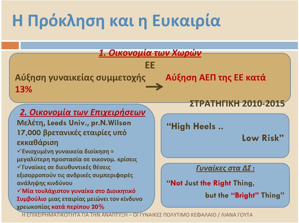 κρίσεις Γυναίκες σε διευθυντικές θέσεις εξισορροπούν τις ανδρικές συμπεριφορές ανάληψης κινδύνου Μία τουλάχιστον γυναίκα στο Διοικητικό Συμβούλιο