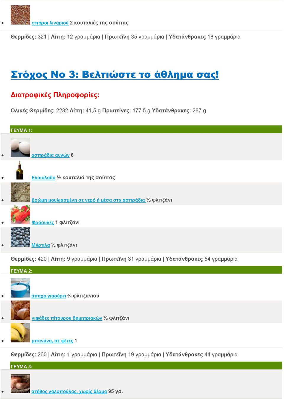 λεξό ή κέζα ζηα αζπξάδηα ½ θιηηδάλη Φξάνπιεο 1 θιηηδάλη Μύξηηια ½ θιηηδάλη Θεξκίδεο: 420 Λίπε: 9 γραμμάρια Πξσηεΐλε 31 γραμμάρια Τδαηάλζξαθεο 54 γραμμάρια ΓΕΤΜΑ 2: άπαρν γηανύξηη