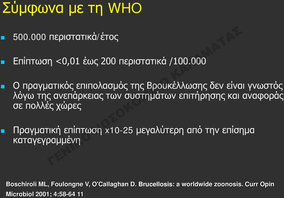 επιτήρησης και αναφοράς σε πολλές χώρες Πραγματική επίπτωση x10-25 μεγαλύτερη από την επίσημα