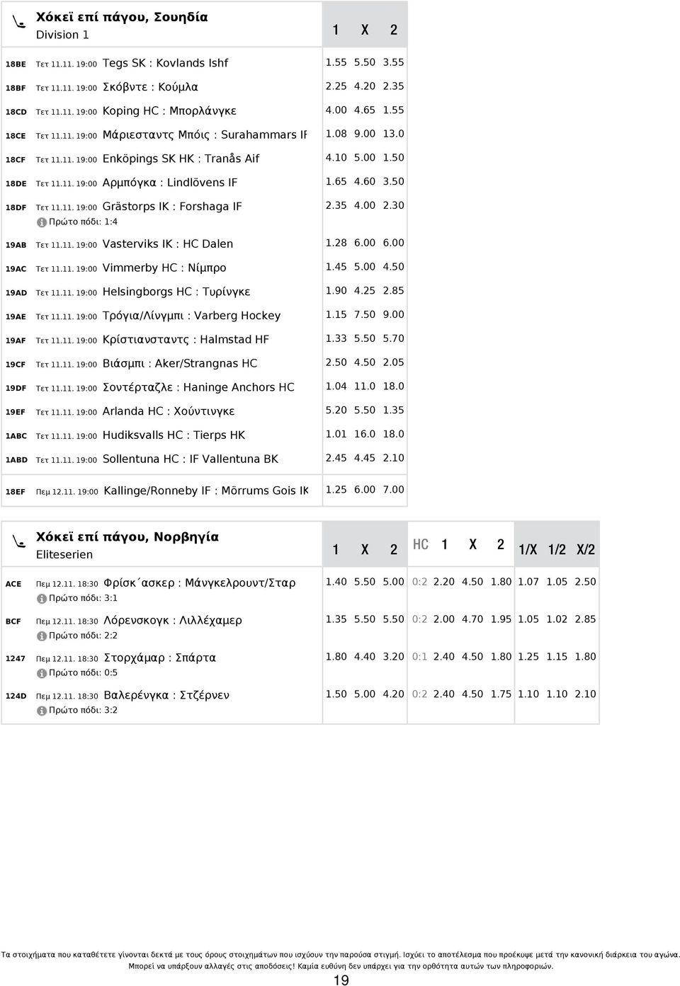 11. 19:00 Vasterviks IK : HC Dalen Τετ 11.11. 19:00 Vimmerby HC : Νίμπρο Τετ 11.11. 19:00 Helsingborgs HC : Τυρίνγκε Τετ 11.11. 19:00 Τρόγια/Λίνγμπι : Varberg Hockey Τετ 11.11. 19:00 Κρίστιανσταντς : Halmstad HF Τετ 11.