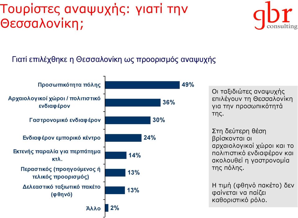 Δνδιαθ έπον εμποπικό κένηπο Δκηενήρ παπαλία για πεππάηημα κηλ.