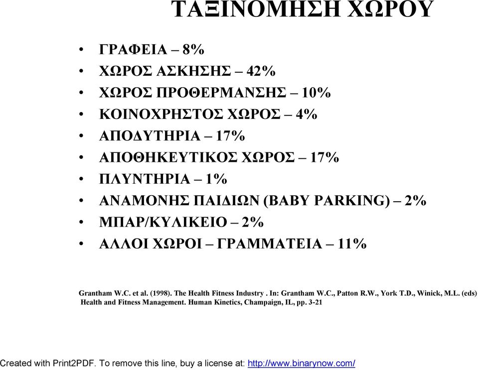 ΧΩΡΟΙ ΓΡΑΜΜΑΤΕΙΑ 11% Grantham W.C. et al. (1998). The Health Fitness Industry. In: Grantham W.C., Patton R.