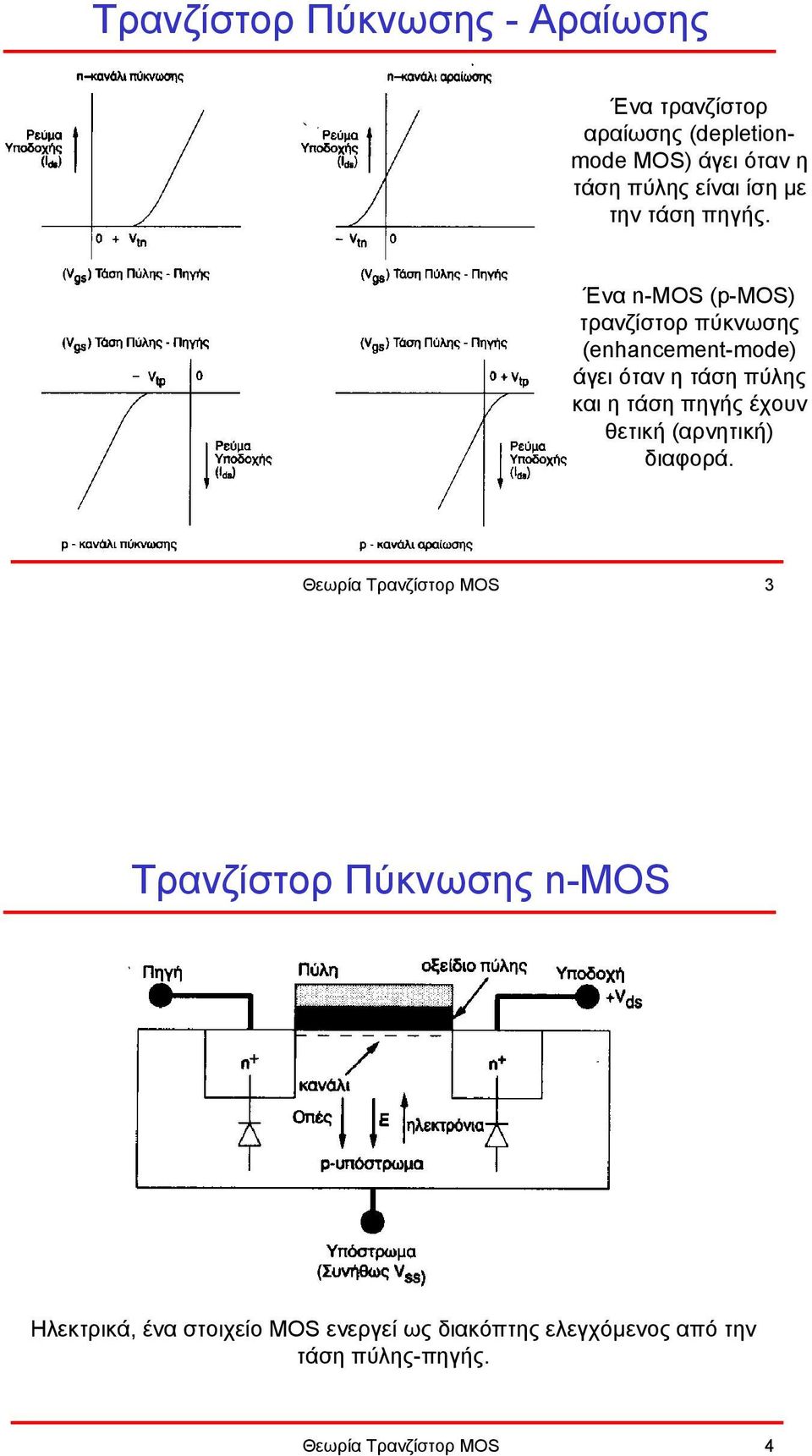 Ένα n-mos (p-mos) τρανζίστορ πύκνωσης (enhancement-mode) άγει όταν η τάση πύλης και η τάση πηγής έχουν
