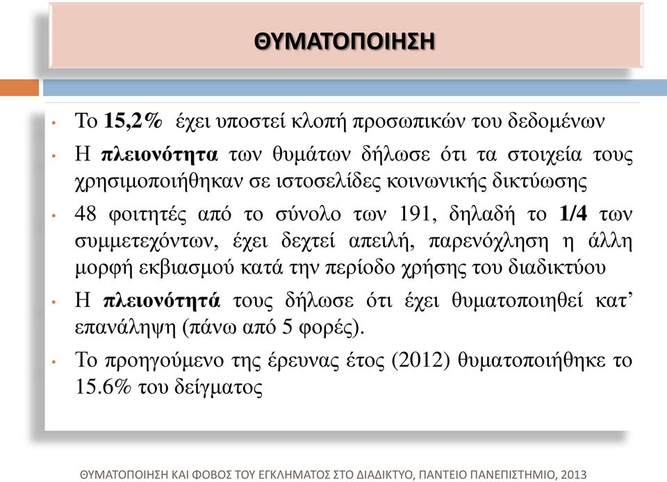 έχει δεχτεί απειλή, παρενόχληση η άλλη μορφή εκβιασμού κατά την περίοδο χρήσης του διαδικτύου Η πλειονότητά τους δήλωσε ότι