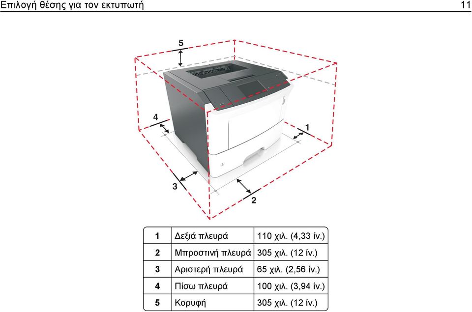 (12 ίν.) 3 Αριστερή πλευρά 65 χιλ. (2,56 ίν.